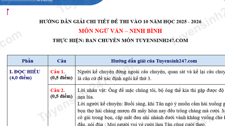 de-thi-mon-van-vao-lop-10-nam-2025-cua-ninh-binh-co-goi-y-dap-an