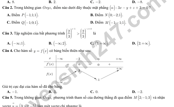 tuyen-tap-top-de-thi-thu-tot-nghiep-thpt-nam-2025-mon-toan-co-dap-an