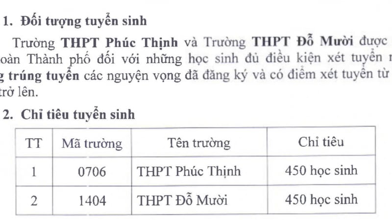 them-hai-truong-thpt-cong-lap-o-ha-noi-xet-tuyen-900-chi-tieu,-diem-xet-tuyen-tu-12