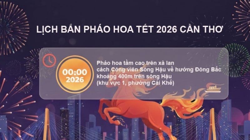 lich-ban-phao-hoa-tet-am-lich-2026-can-tho