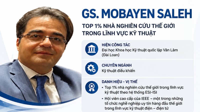 chan-dung-2-nha-khoa-hoc-top-1%-the-gioi-dau-quan-cho-dai-hoc-quoc-gia-tp.hcm