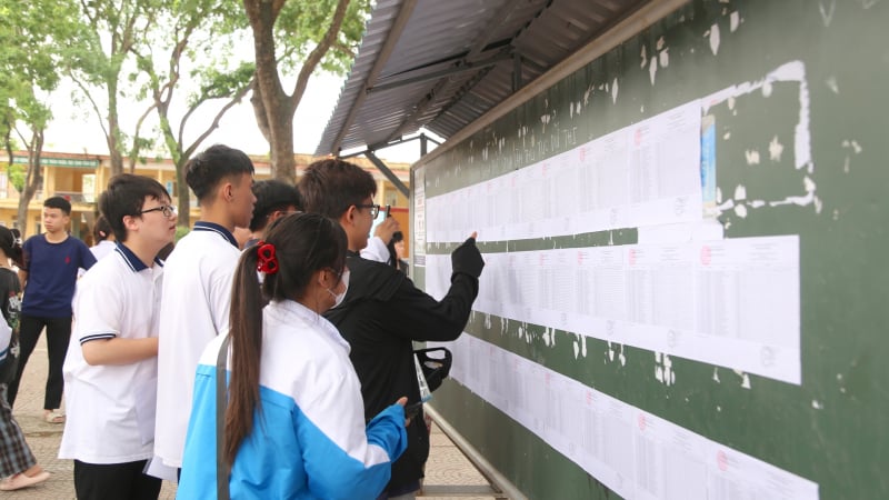 thi-tot-nghiep-thpt-tren-may-tinh-tu-2027:-co-phu-hop-voi-xu-the-va-giam-tieu-cuc?